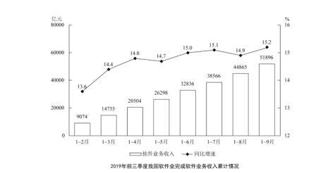 2020全国事业单位统考《职业能力倾向测验(D类)》试题及答案解析四