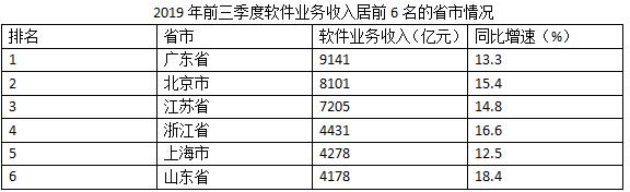 2020全国事业单位统考《职业能力倾向测验(D类)》试题及答案解析四