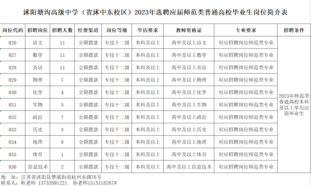 教师招聘网