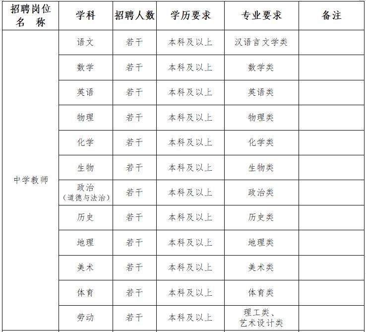 苏州教师招聘