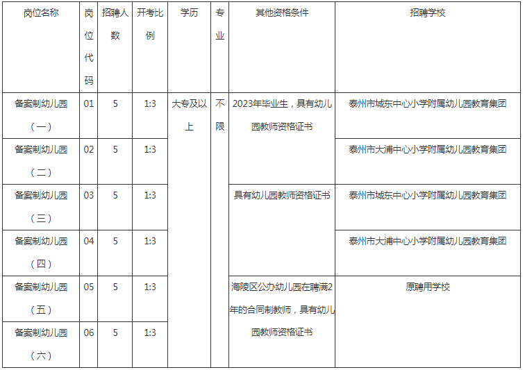 江苏教师